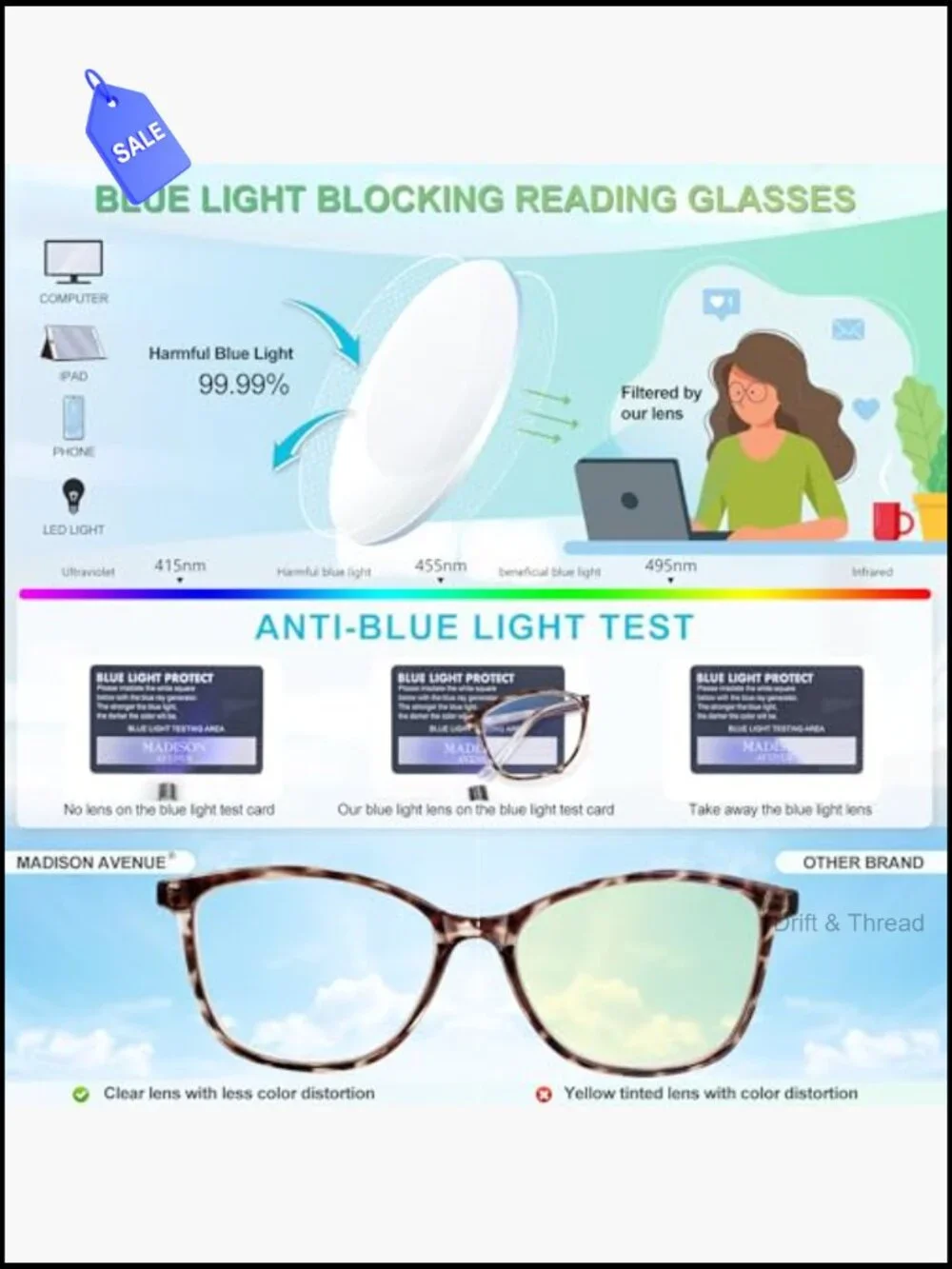 Vintage Square TR90 Blue Light Blocking Reading Glasses for Women, Computer